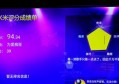 东京打工招聘文案（探索东京职场机遇：招募勤劳人才加入我们的团队）